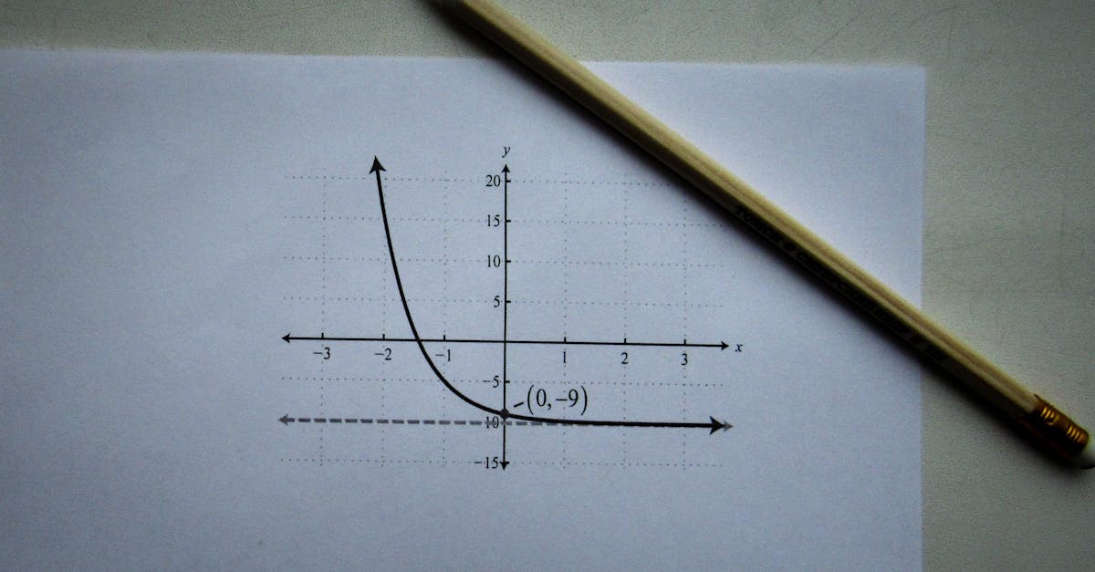 Quando surgiu a matemática? Descubra sua origem fascinante Quando surgiu a matemática? Descubra sua origem fascinante