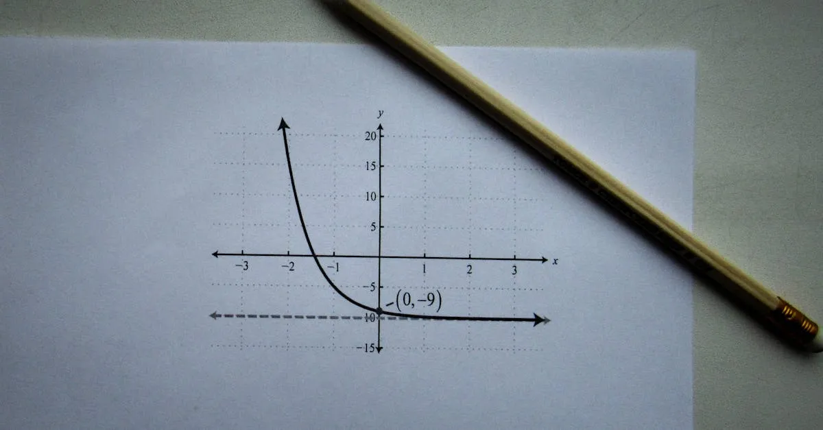 Quando surgiu a matemática? Descubra sua origem fascinante