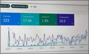 SEO e Inbound Marketing: como trabalhar juntos para gerar resultados